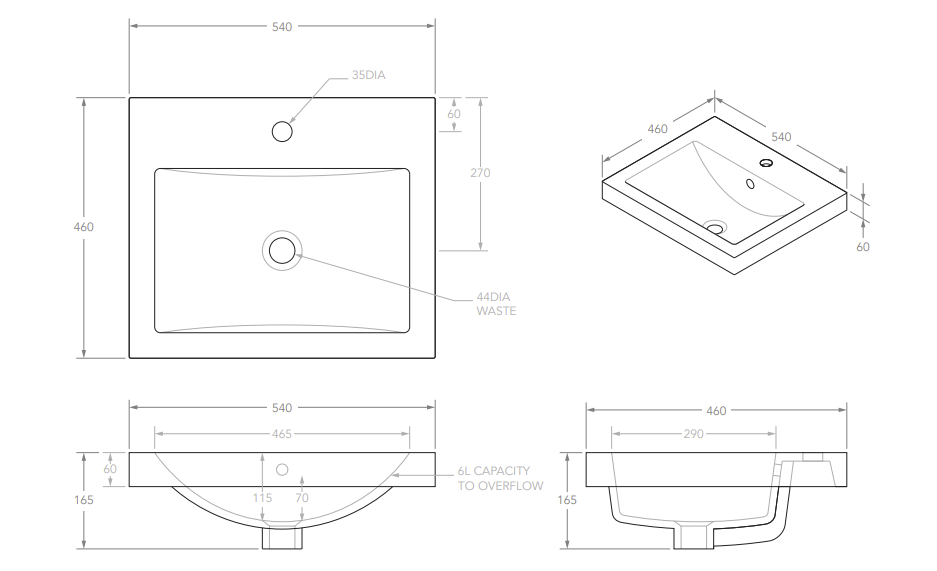 Scoop Basin